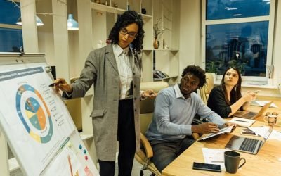 une stratégie de responsabilité